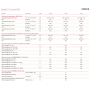 Pompa di calore Hitachi Yutaki-S COMBI R32 11 kW con accumulo ACS da 220 Lt monofase